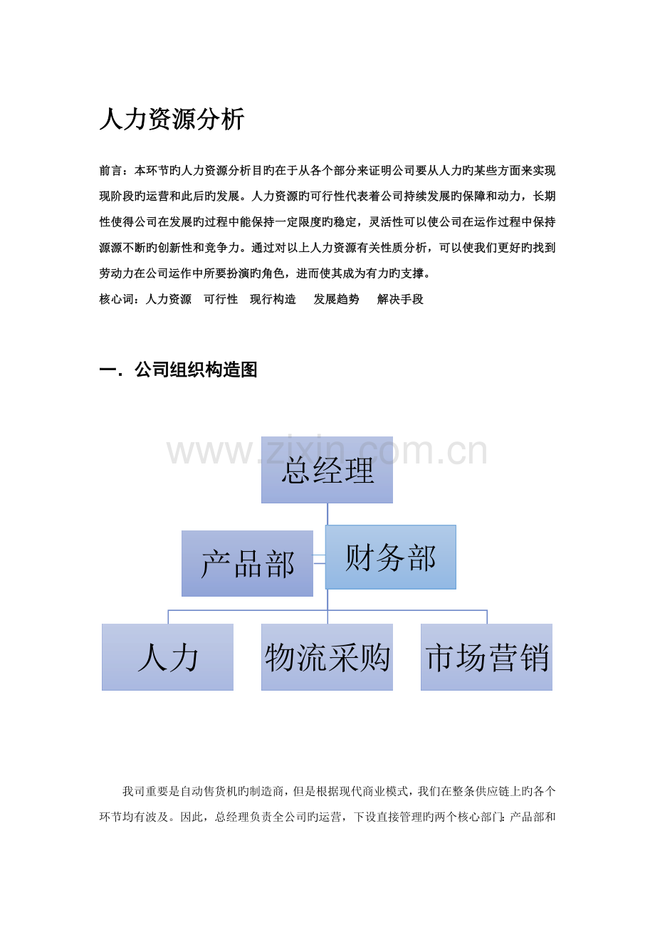 人力资源分析.docx_第1页