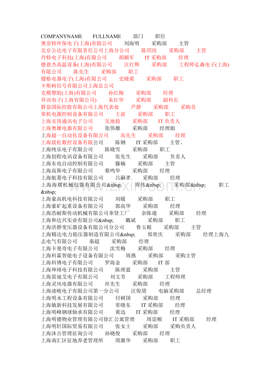 上海175家采购.doc_第1页