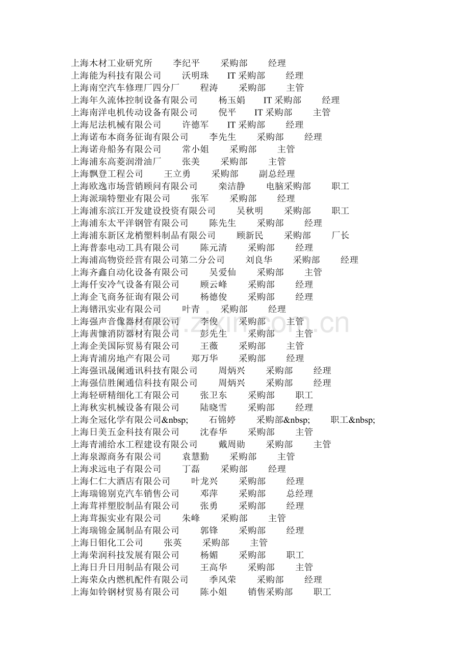 上海175家采购.doc_第2页