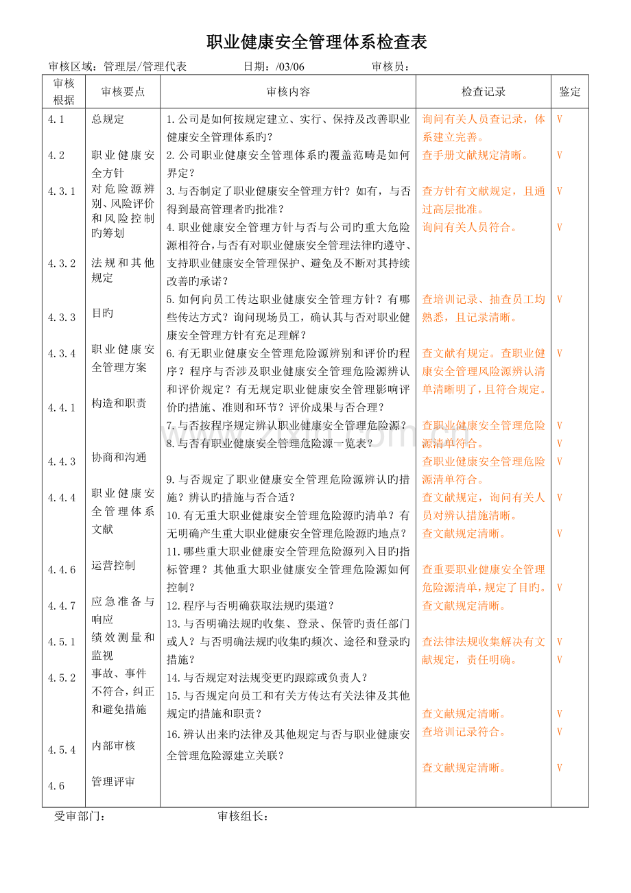 OHS内审检查表.doc_第1页