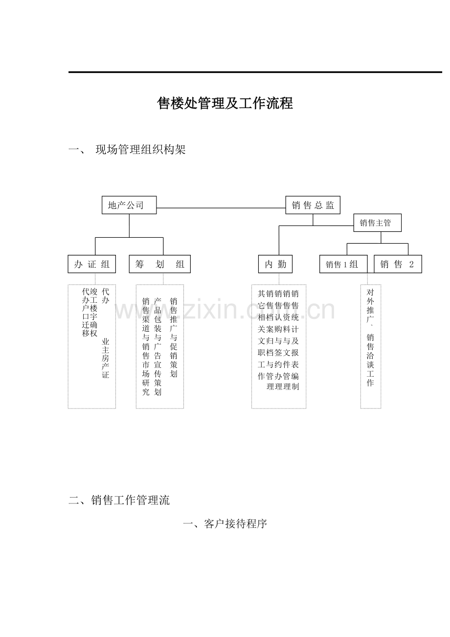 和记黄埔地产公司售楼部管理及工作流程-流程图.doc_第1页