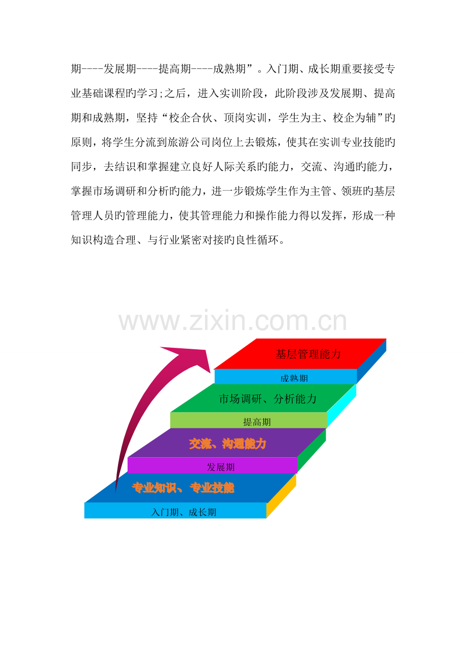 “能力递进”实训.docx_第2页