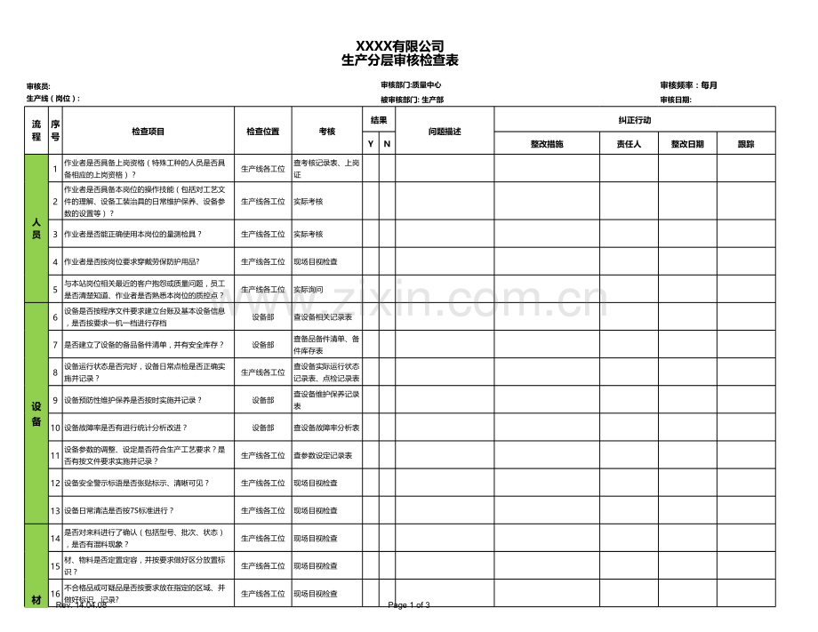 生产逐层审核检查表(5M1E).xls_第1页