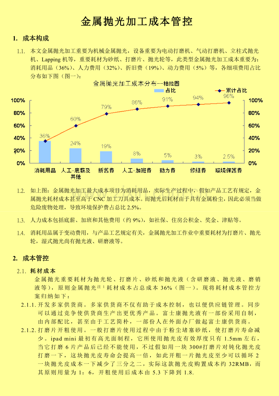 金属抛光加工成本管控.doc_第1页