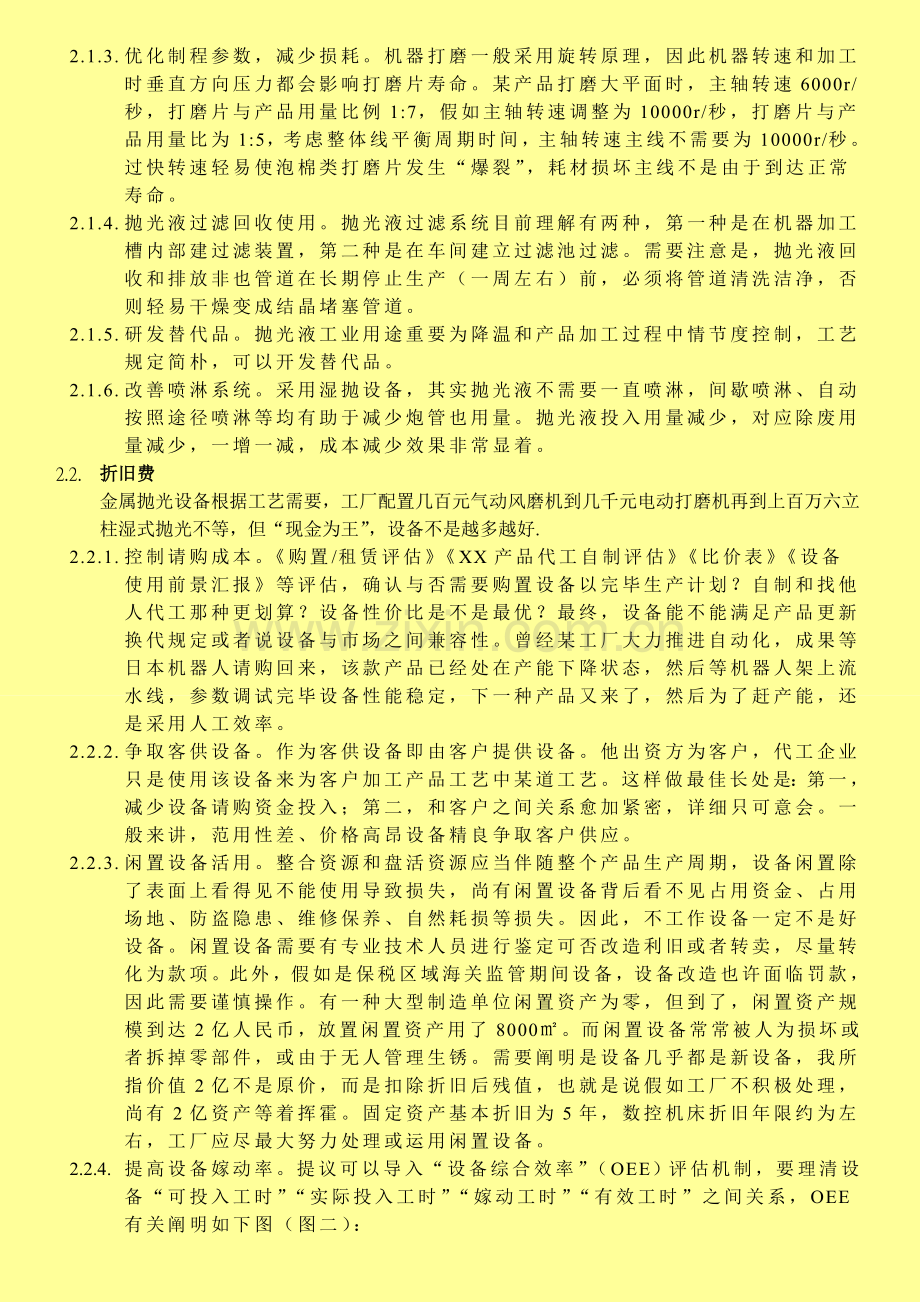 金属抛光加工成本管控.doc_第2页