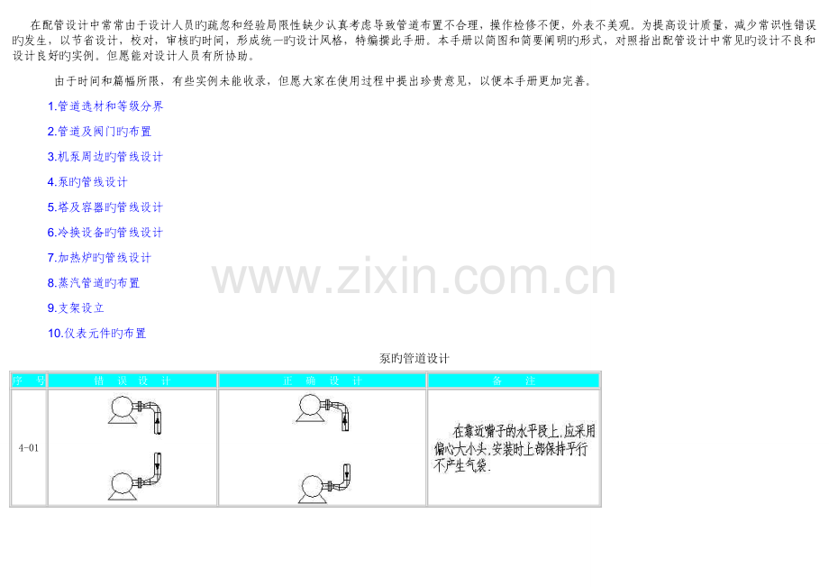 工艺配管设计常见错误.doc_第1页