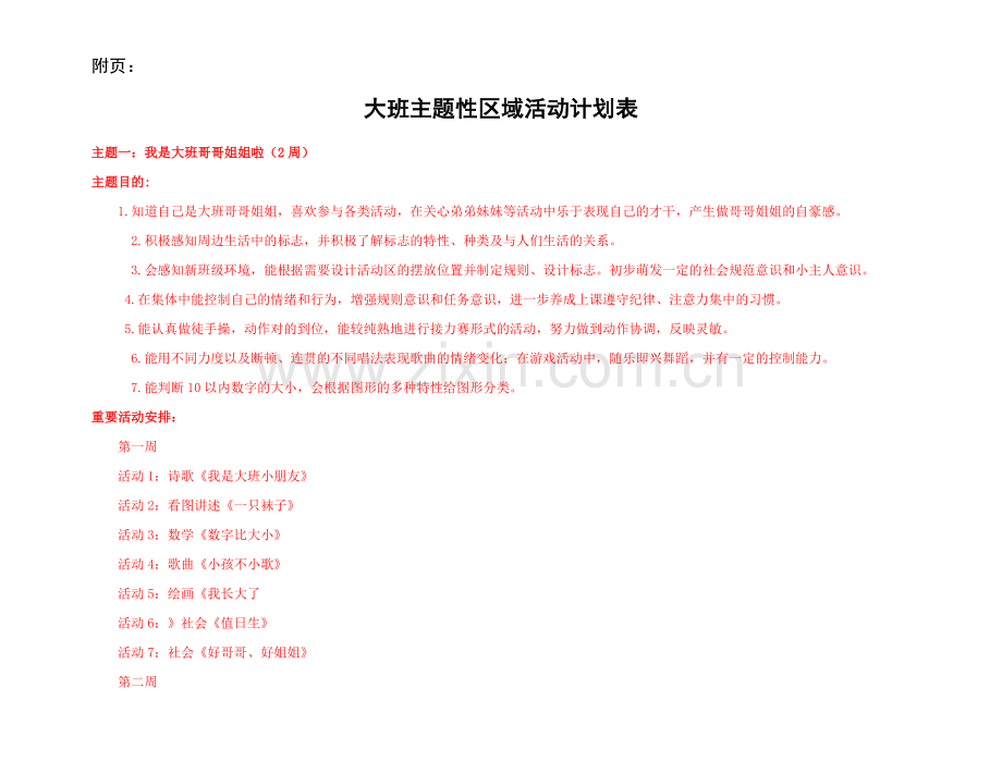 大班主题性区域活动计划表.doc_第1页