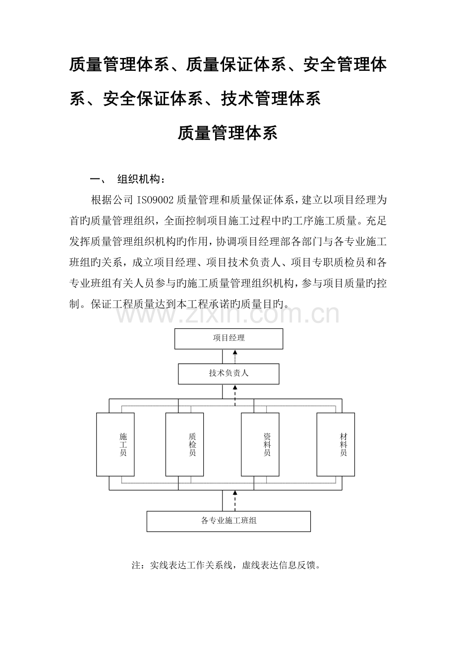四大体系新版.doc_第1页