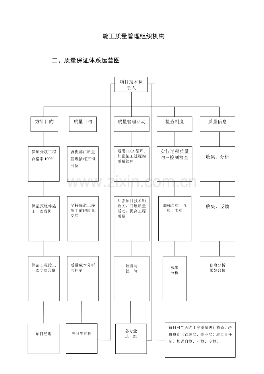 四大体系新版.doc_第2页