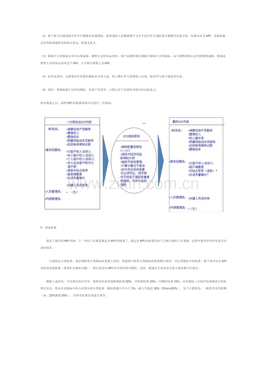 KPI在实际操作中如何确定.docx_第2页