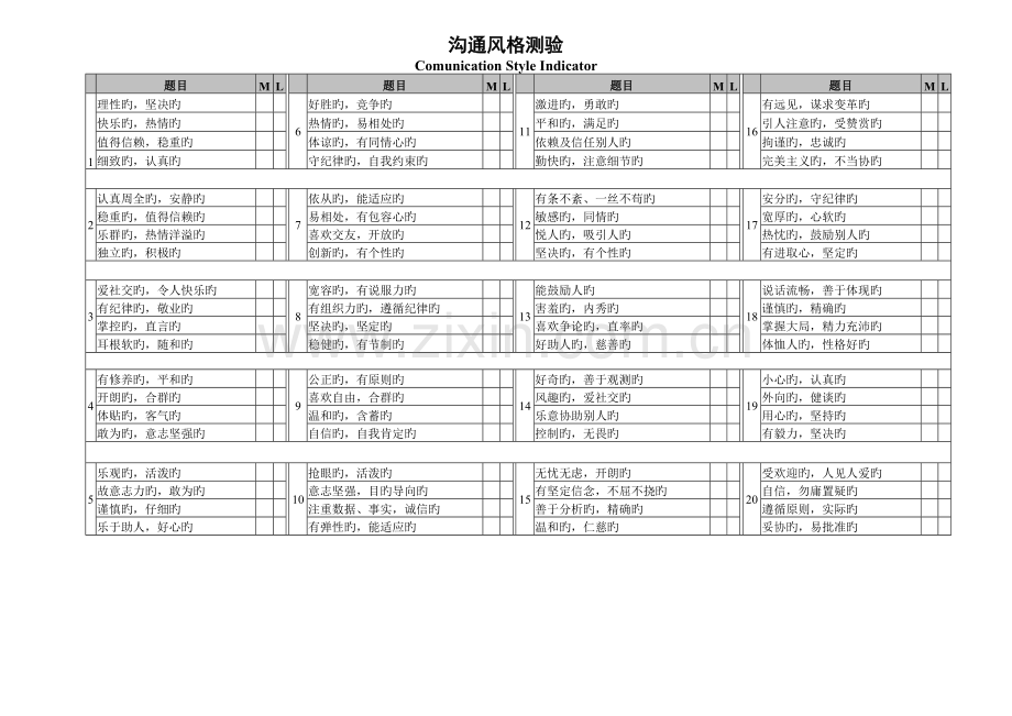 DISC沟通风格测试.doc_第2页