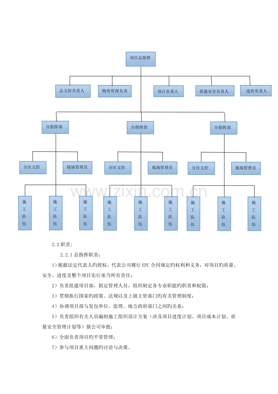 城中村气代煤项目管理手册.docx_第2页