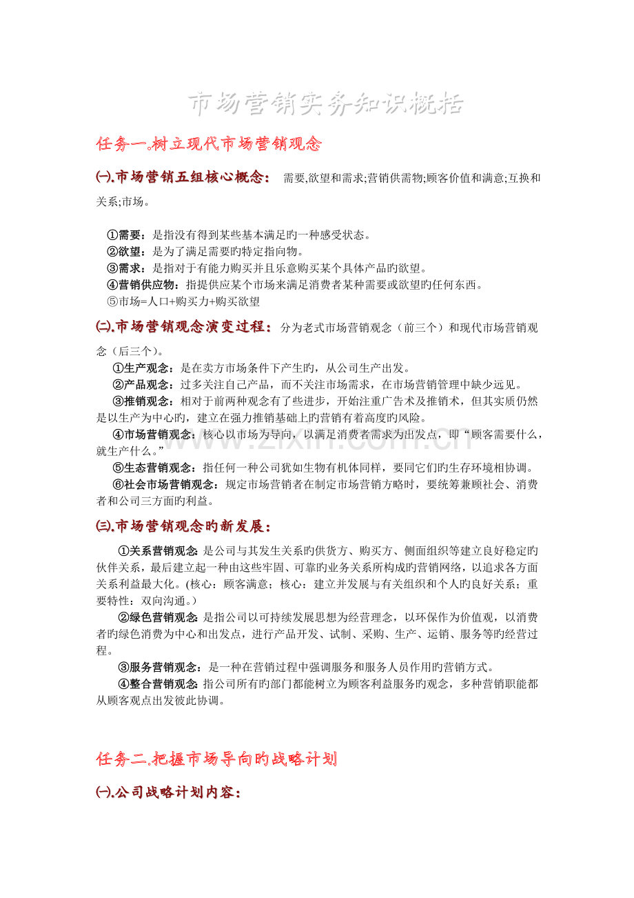 市场营销实务总结.doc_第1页