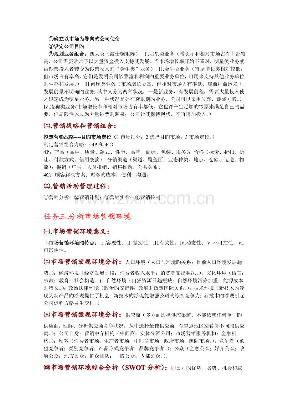 市场营销实务总结.doc_第2页