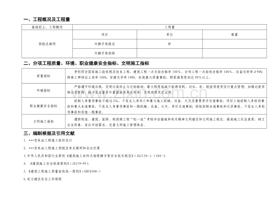 外脚手架搭设作业指导书表格版.doc_第2页