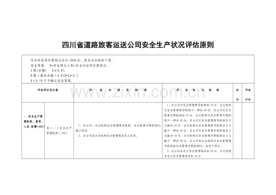 四川省道路旅客运输企业安全生产状况评估标准.doc_第1页