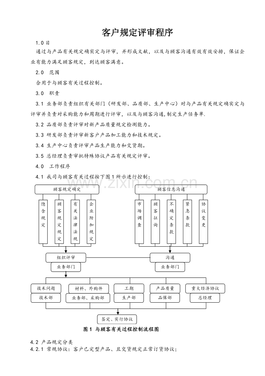 客户要求评审程序含表格.doc_第1页