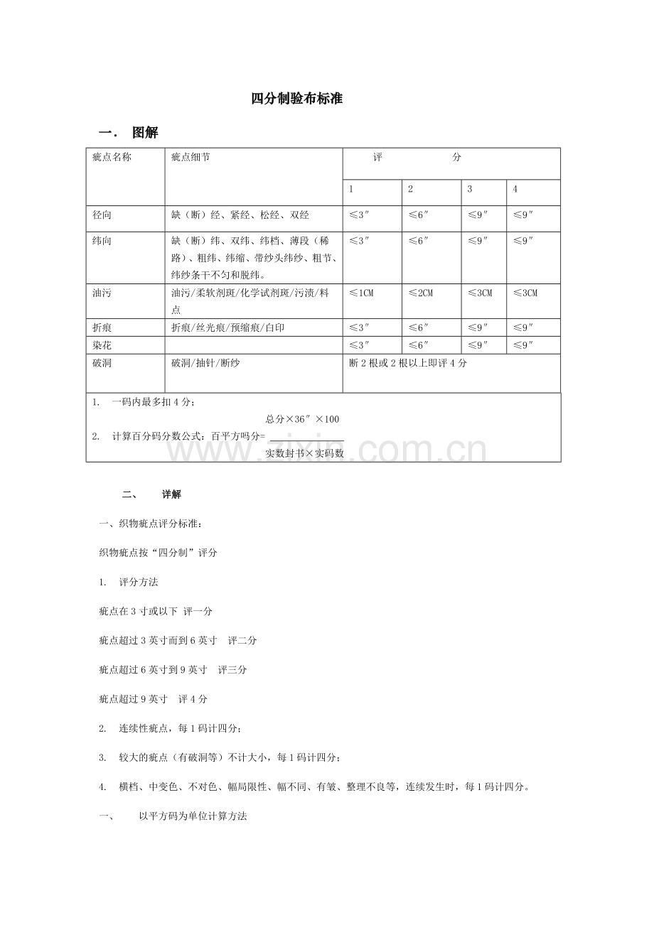 四分制验布标准.doc_第1页