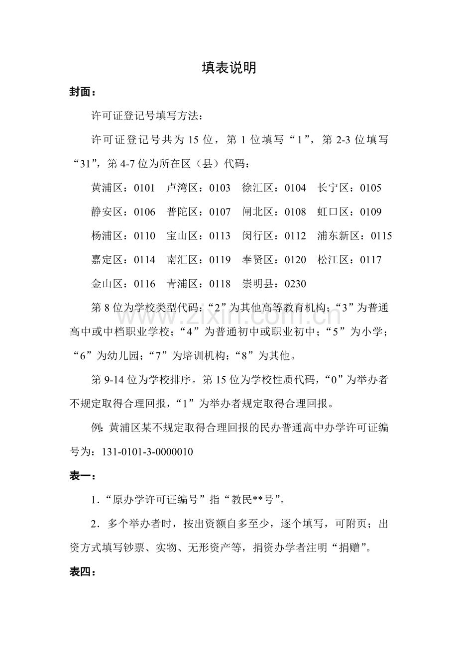 上海市民办幼儿园办学许可证.doc_第2页