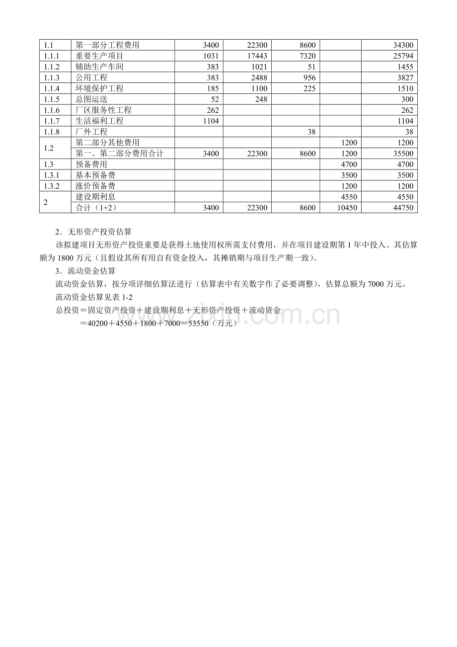 项目经济评价案例.doc_第2页