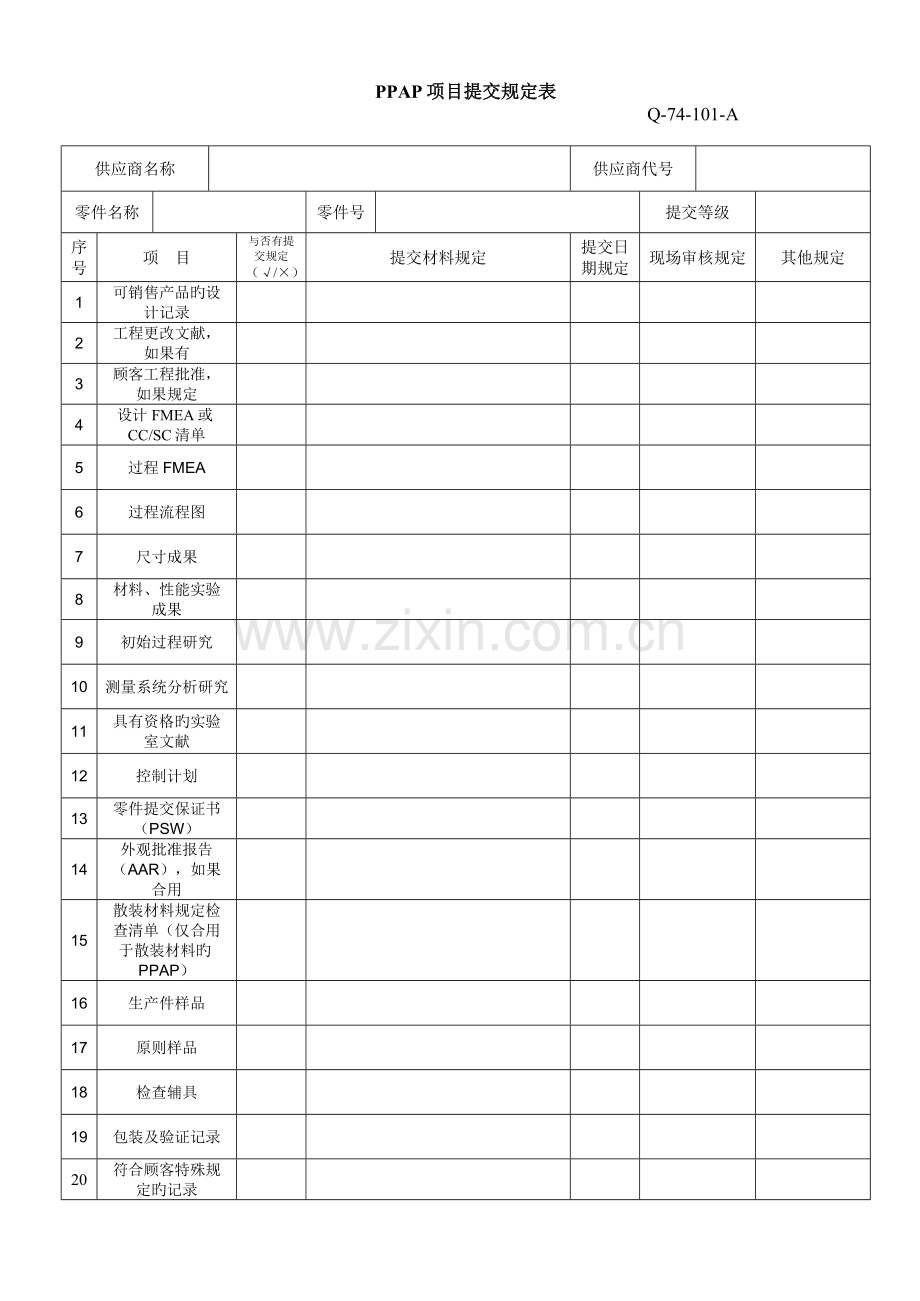 PPAP附表.doc_第2页