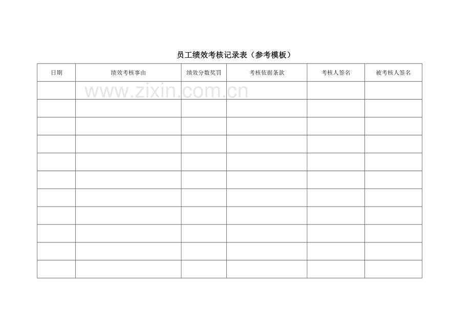 员工绩效面谈记录表-员工绩效面谈表范本.doc_第2页