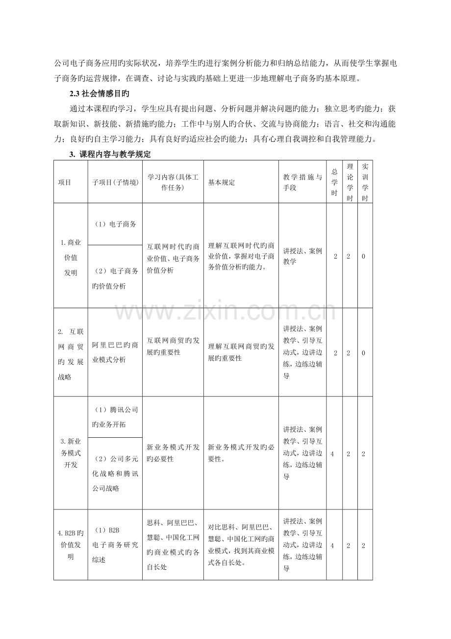 《电子商务案例分析》课程标准.doc_第2页