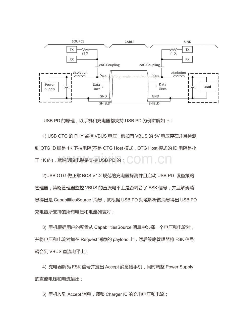 协议解说新版.doc_第2页