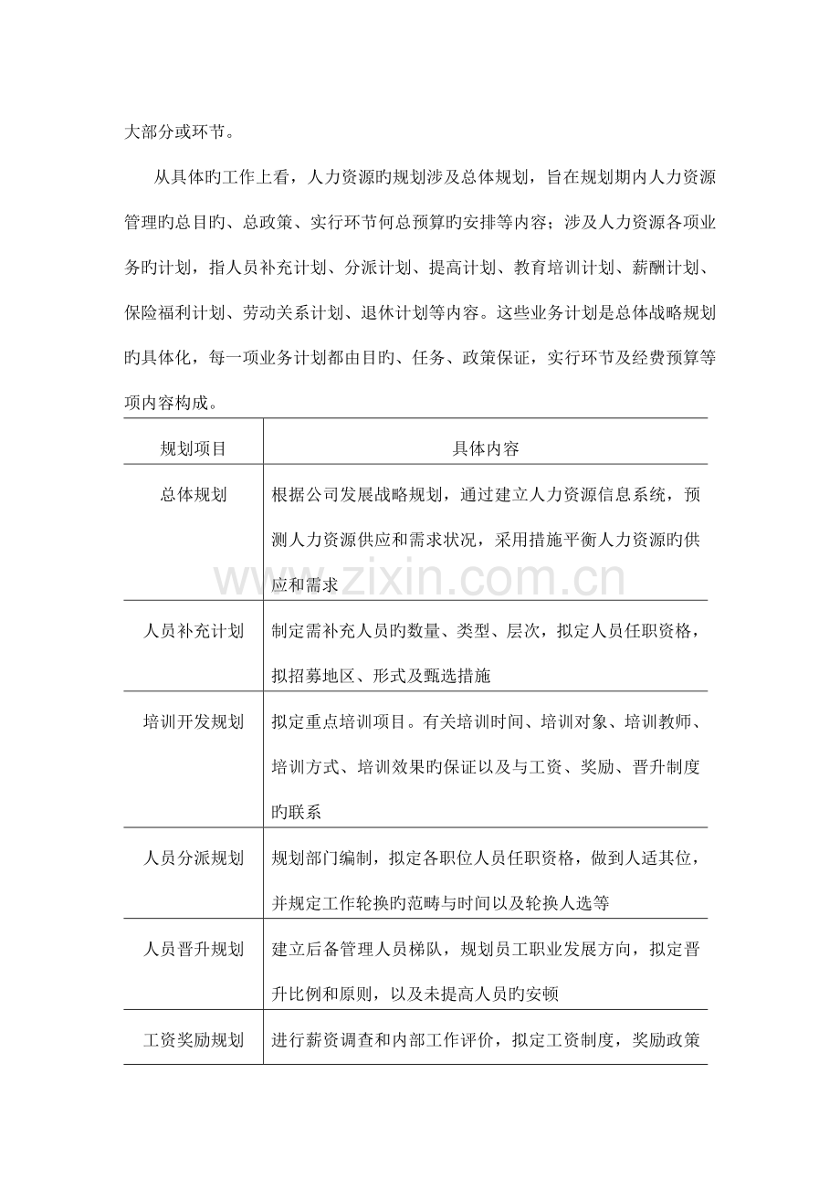 人力资源战略规划(doc-34)[1].doc_第2页