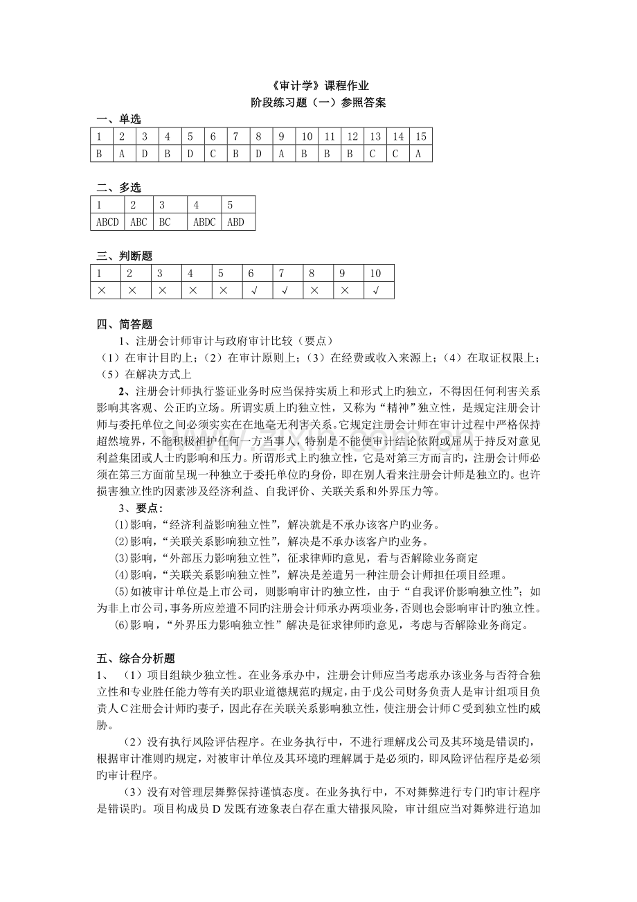 审计学练习全部答案.doc_第1页