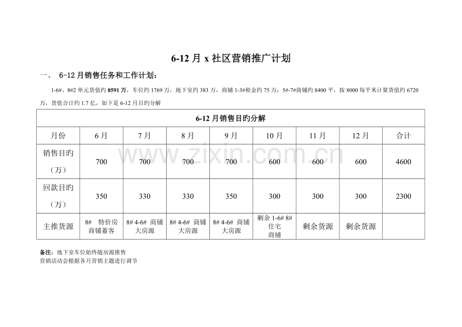 小区6-12月营销推广计划.doc_第1页