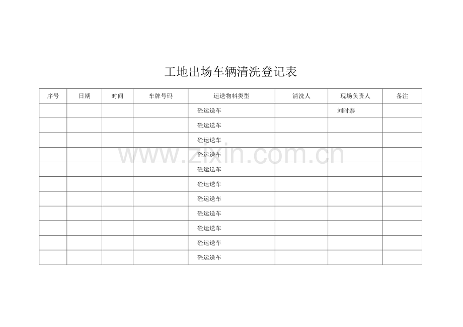 工地出场车辆清洗记录表.doc_第1页