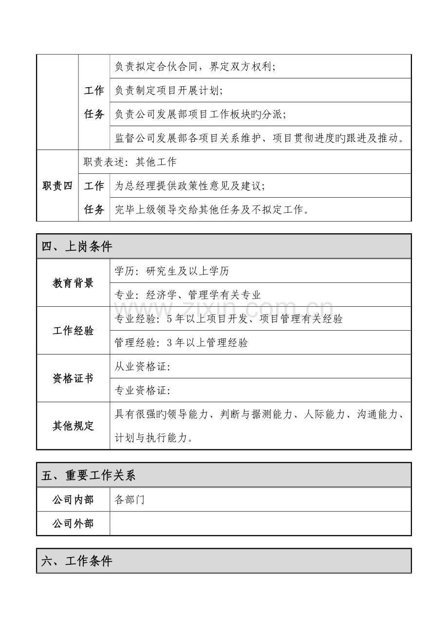 实验室岗位说明书.doc_第2页