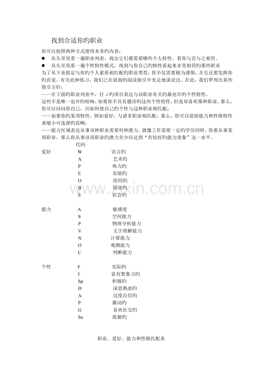 职业、兴趣、能力和性格匹配表(2).doc_第1页