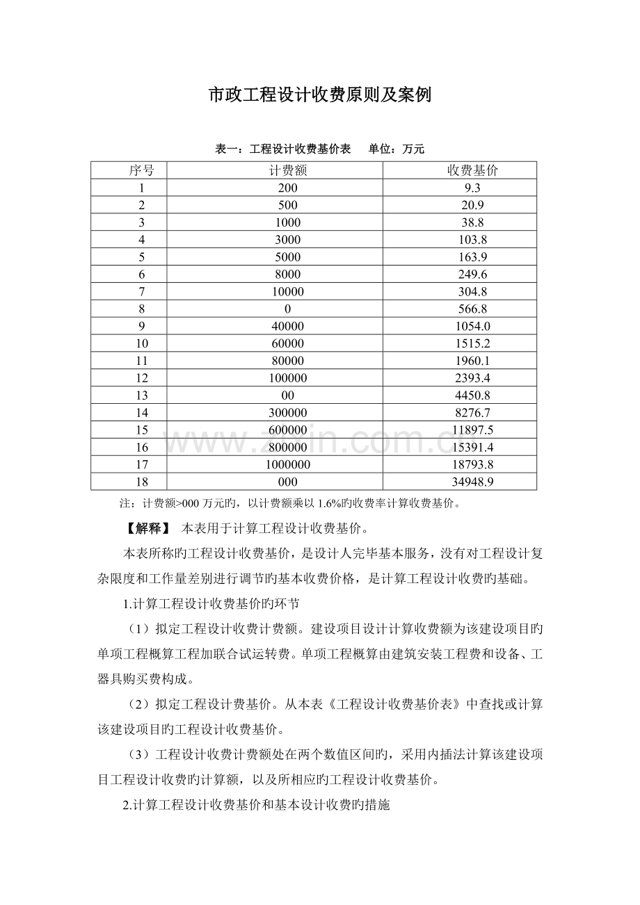 市政工程设计收费标准及计算案例.doc_第1页