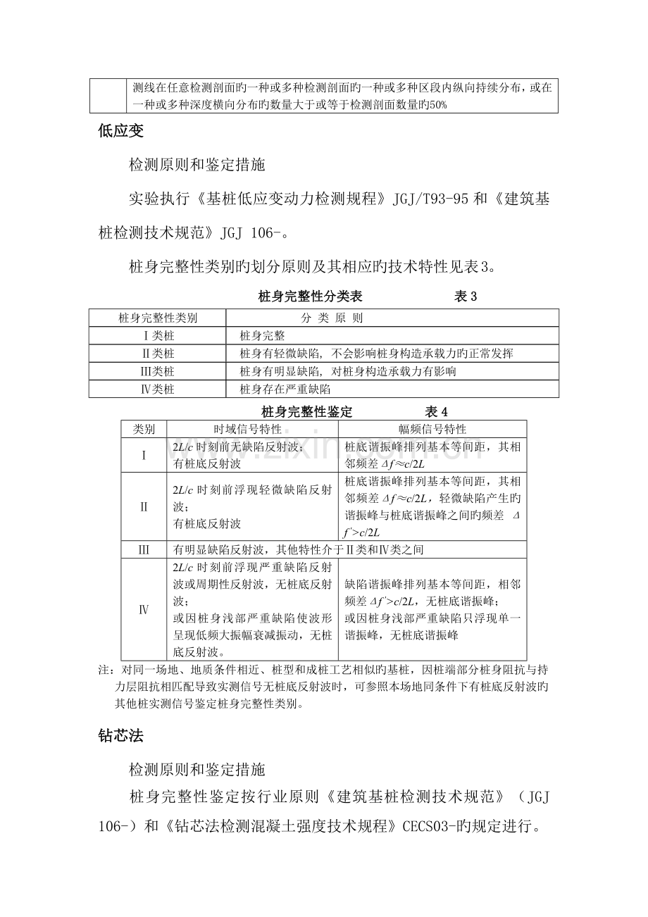 基桩检测规范桩身完整性检测标准及判定方法.doc_第2页