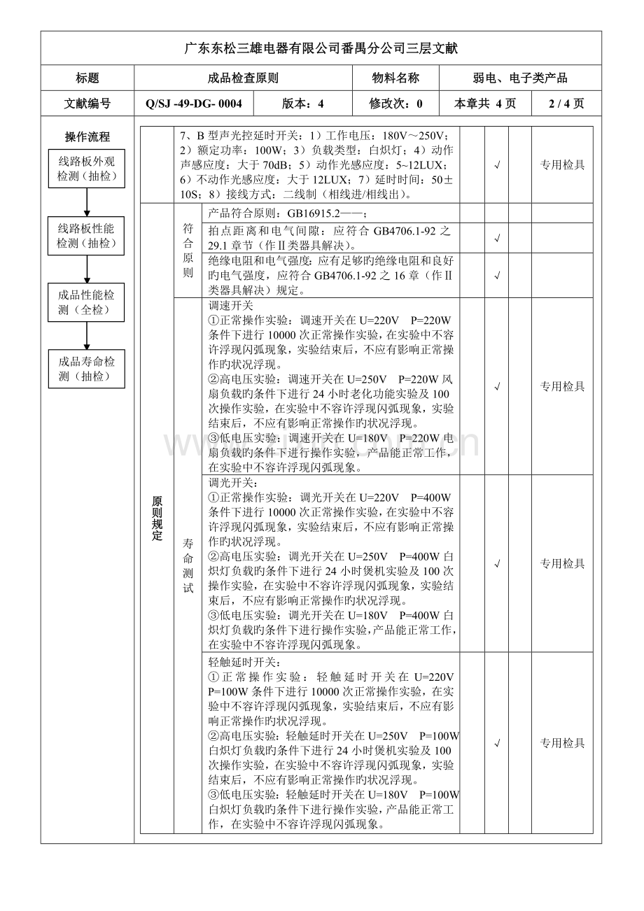 4-电子类产品检验标准.doc_第2页