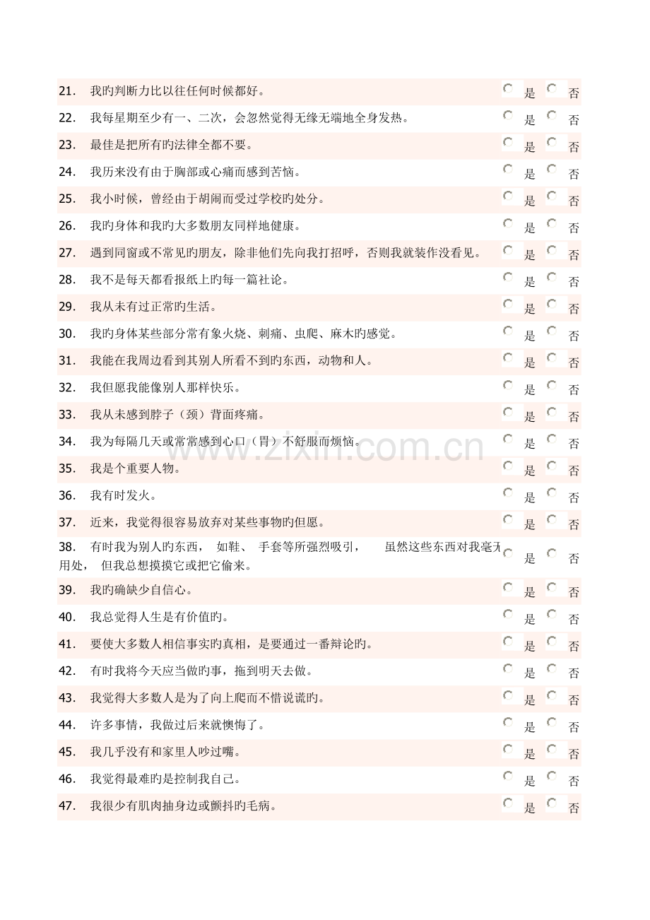 PHI测试(明尼苏达多相人格测验).doc_第2页