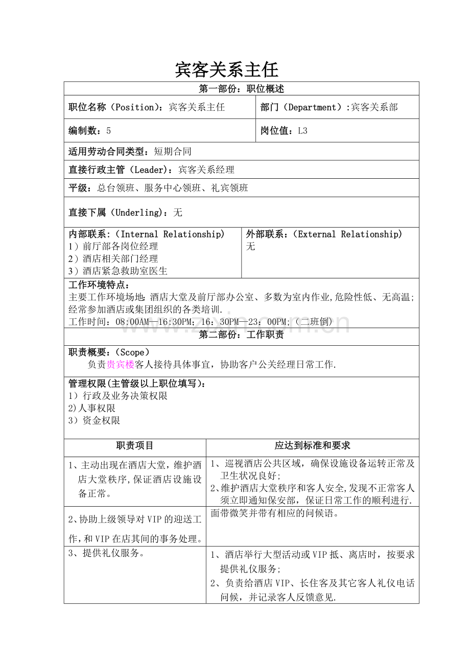 酒店培训--宾客关系主任应达到标准和要求.doc_第1页