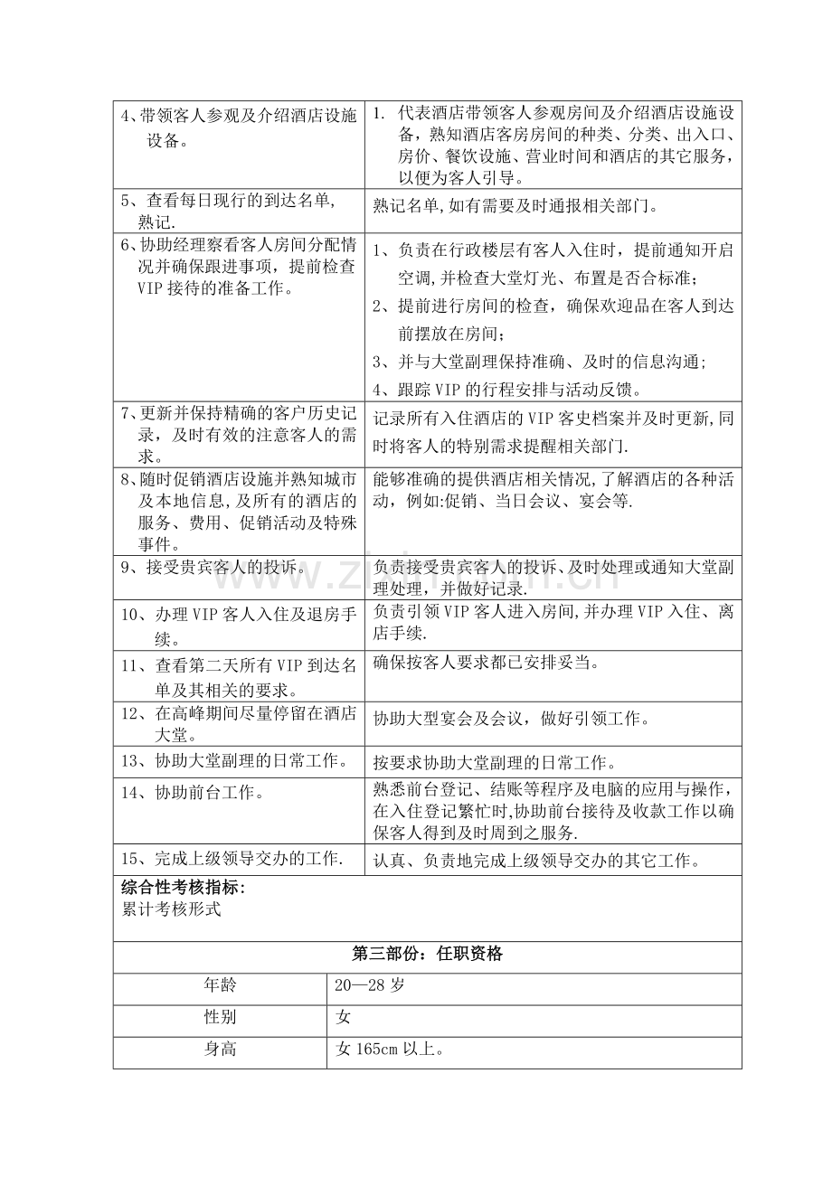 酒店培训--宾客关系主任应达到标准和要求.doc_第2页