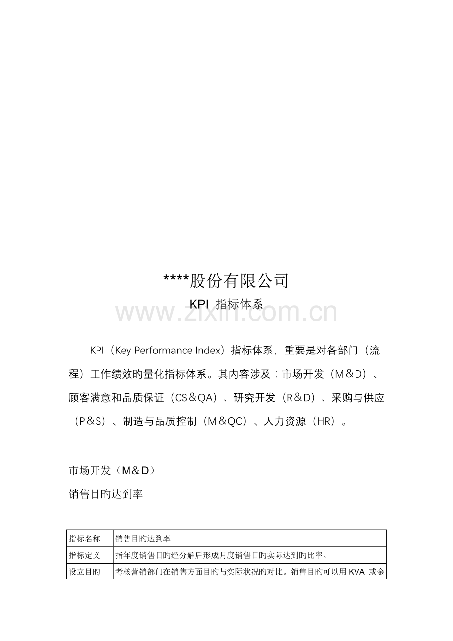 股份有限公司各部门KPI指标.doc_第2页
