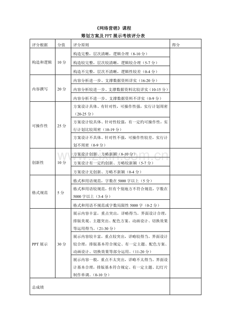 4组-小米公司的网络营销策划书.doc_第2页