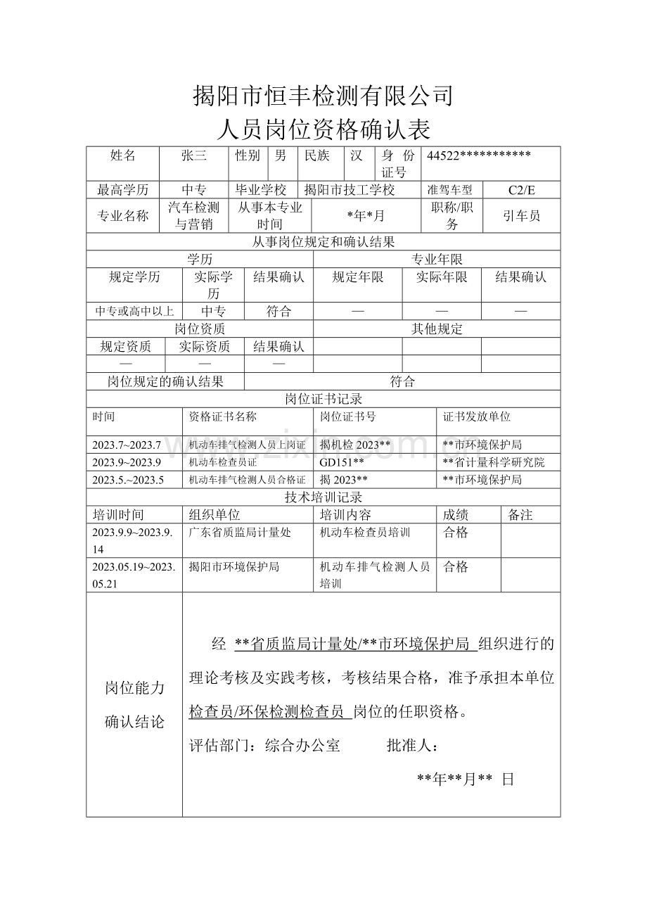 人员岗位确认表.doc_第2页