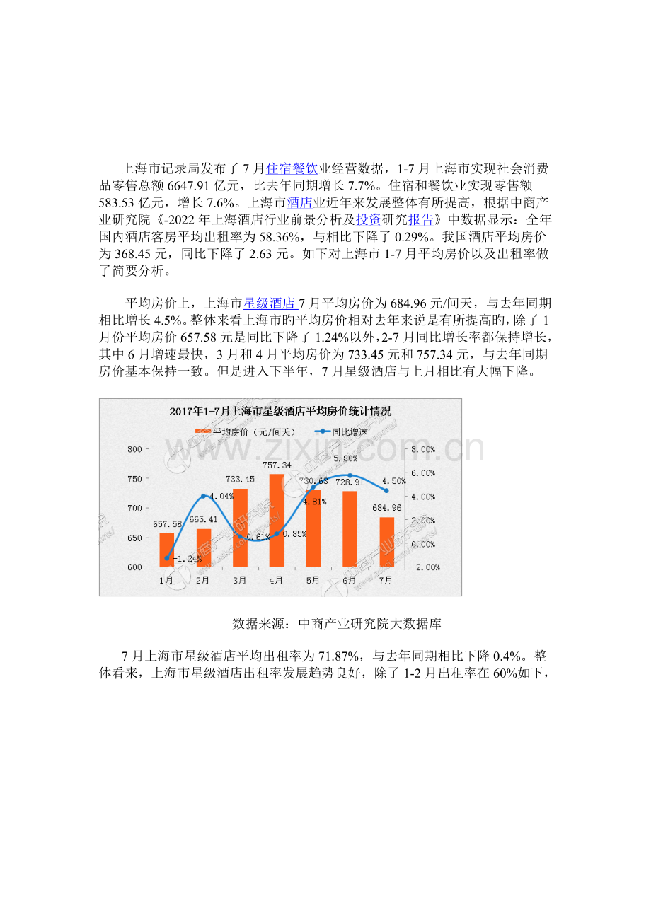 1-7月上海市星级酒店经营数据分析.doc_第2页