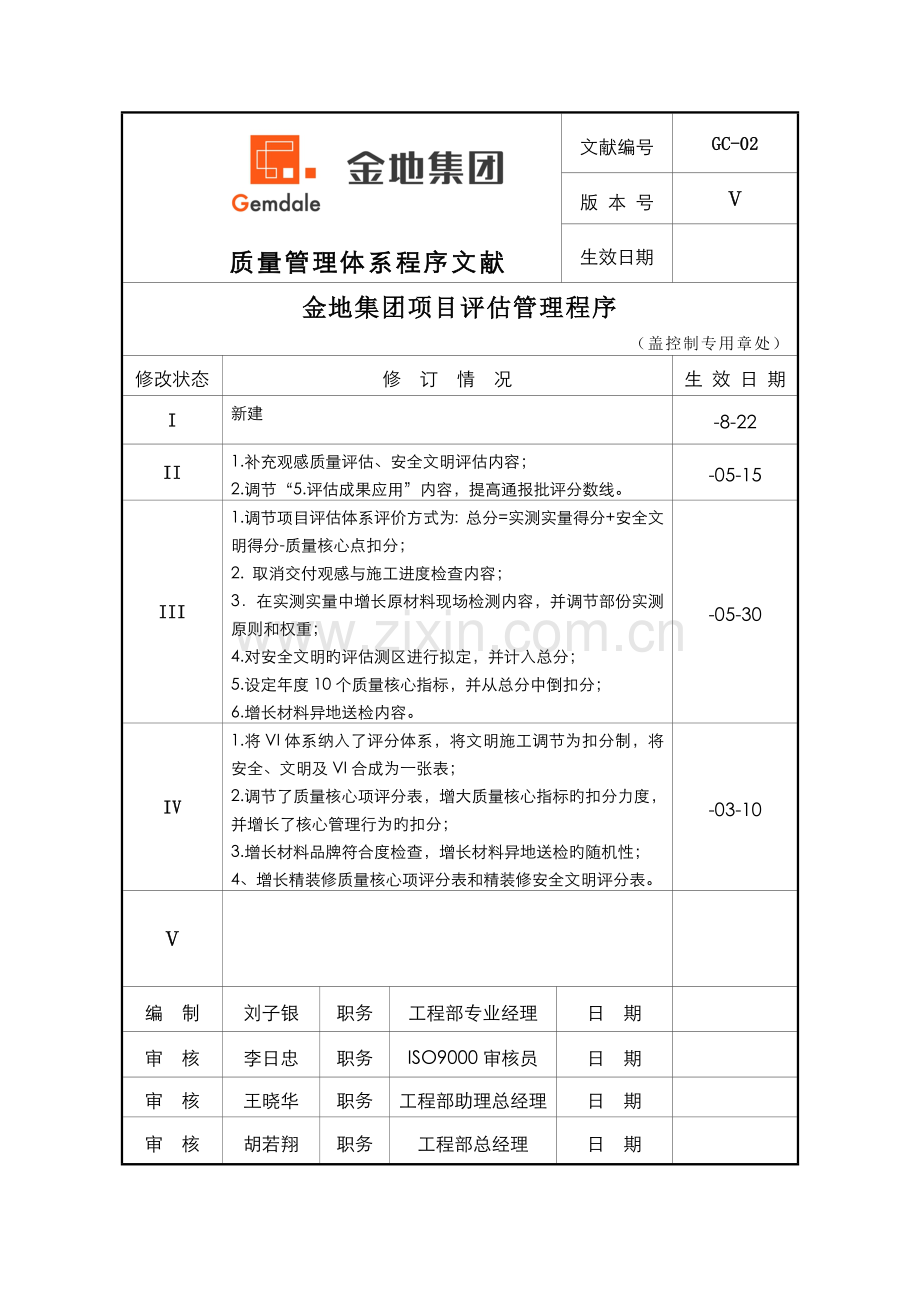 金地集团项目评估管理程序5.0版.doc_第1页