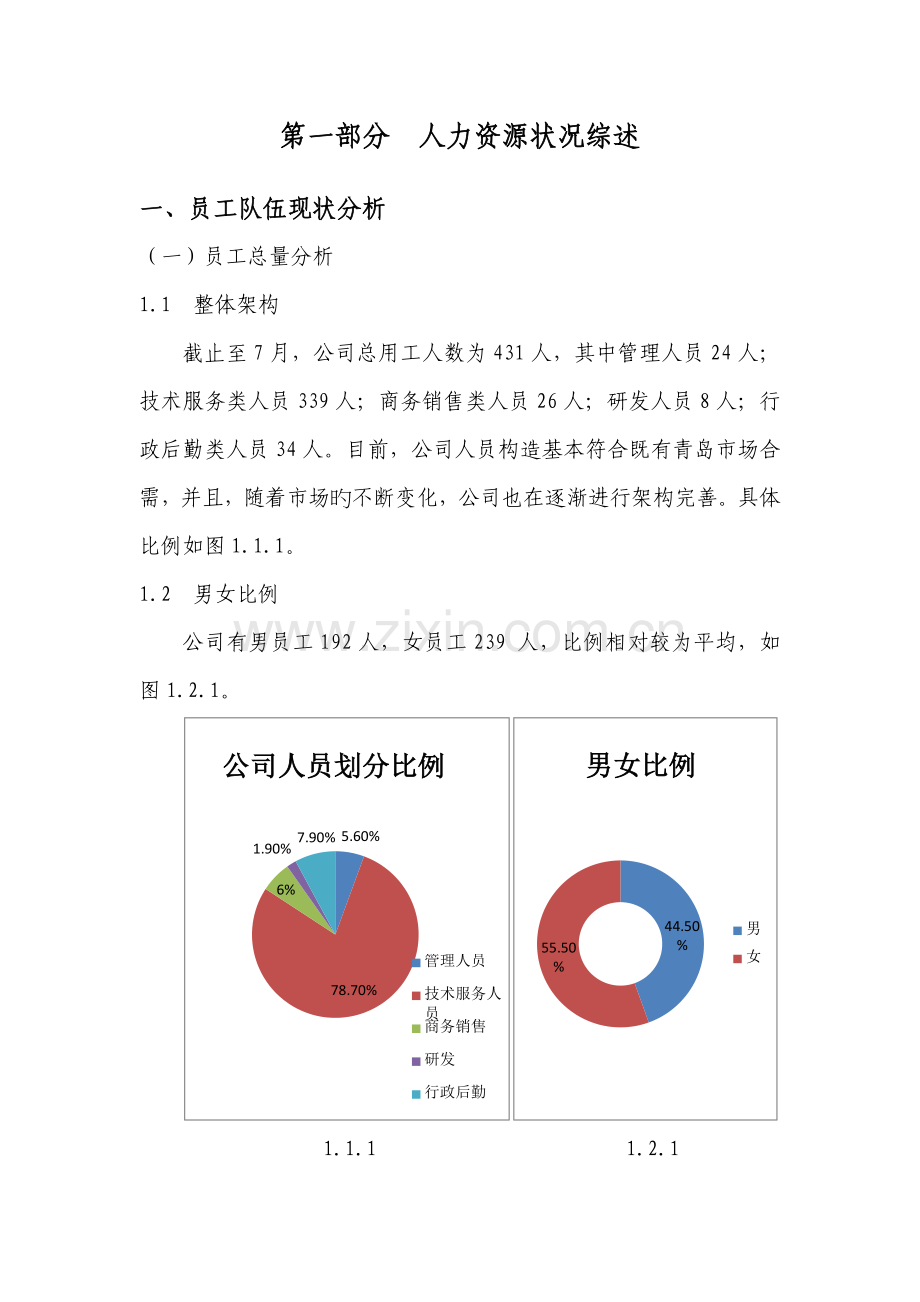 员工晋升通道.docx_第1页