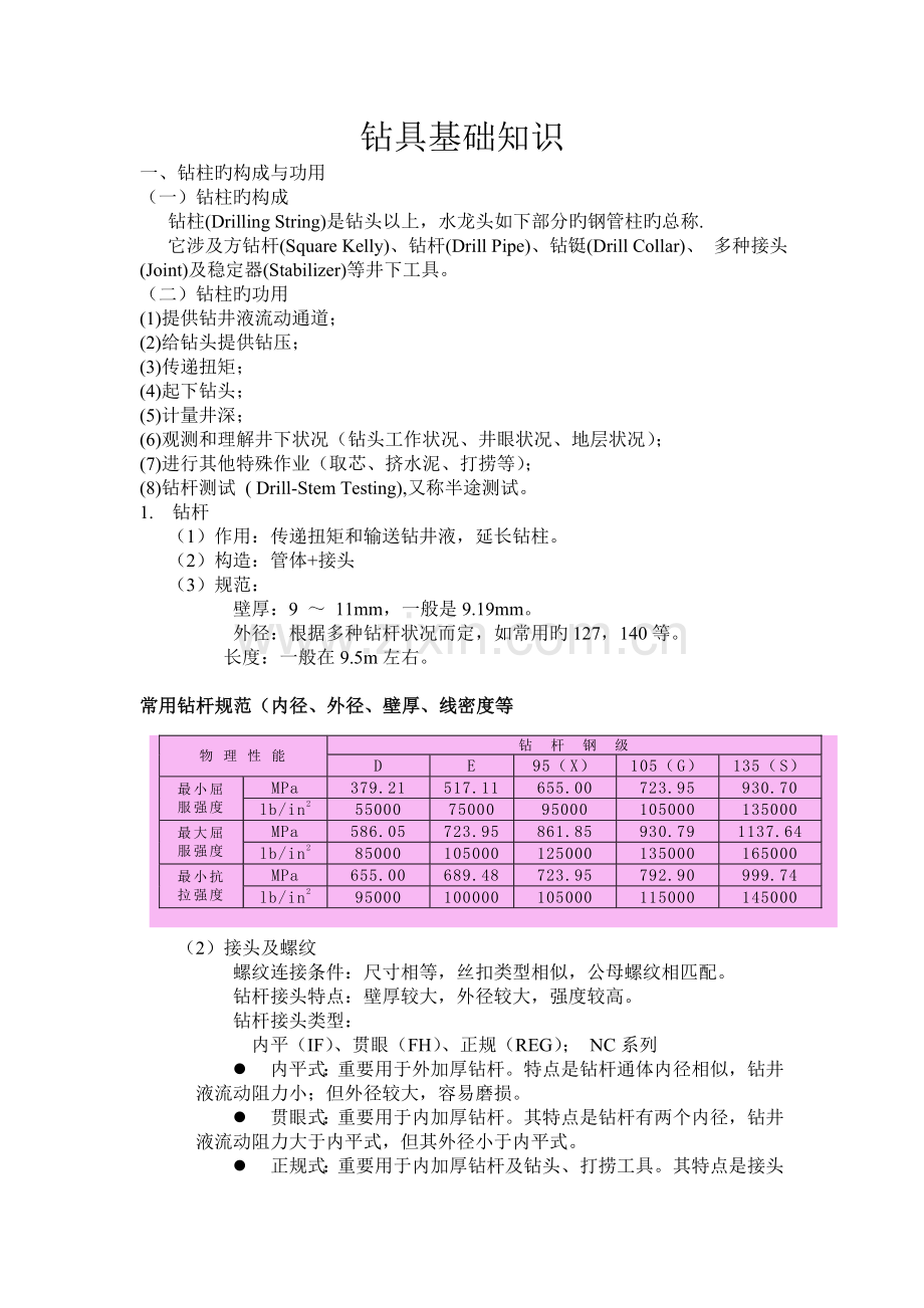 钻具基础知识.doc_第1页