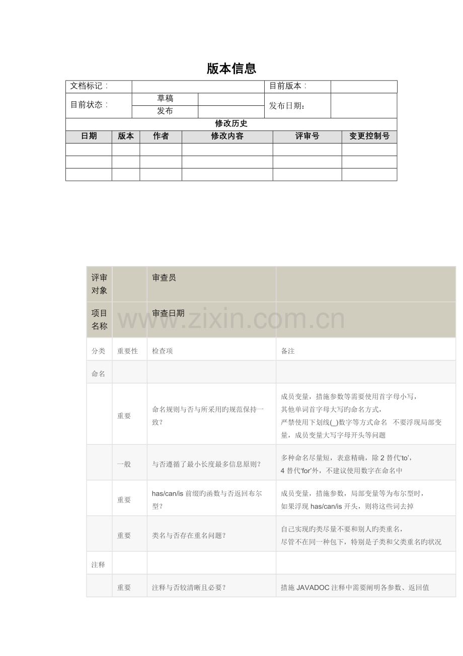 代码审计报告3.docx_第2页