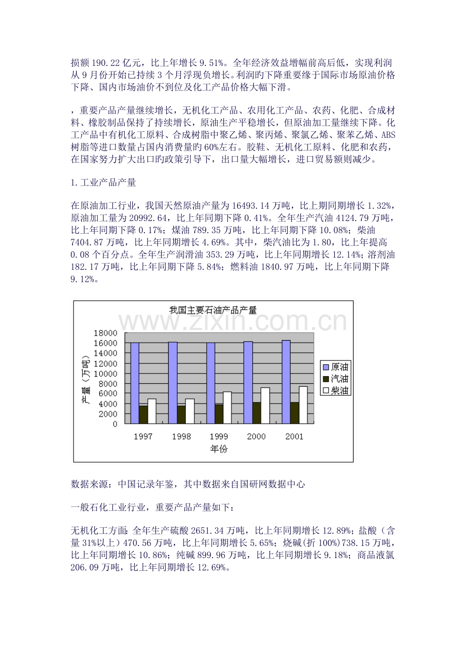 中国石化行业发展研究报告.doc_第2页
