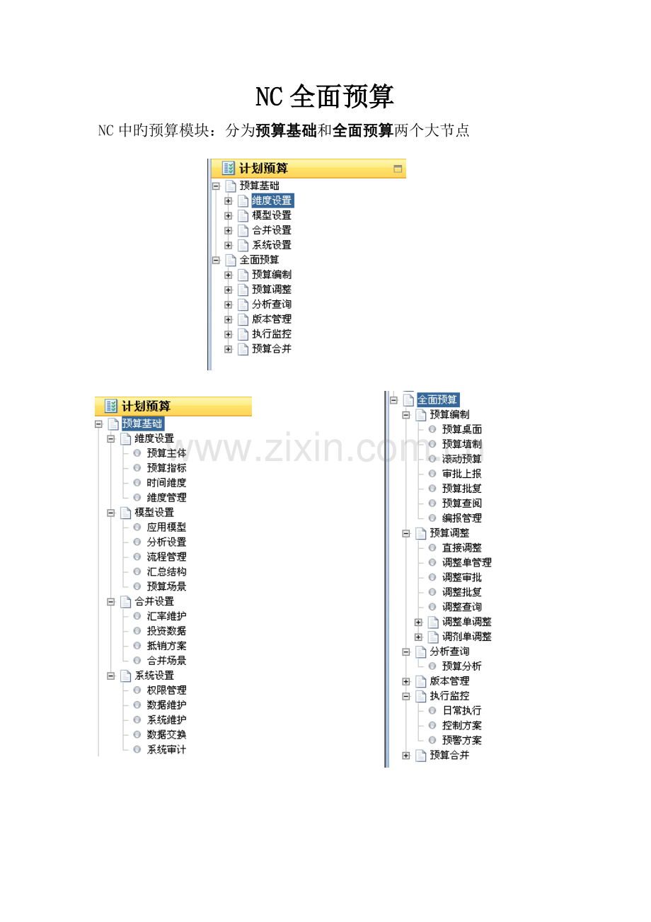 NC全面预算笔记.docx_第1页